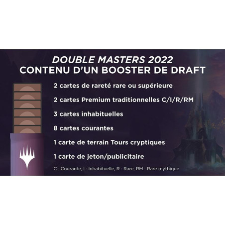 MTG Booster de Draft : Double Master 2022