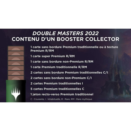 MTG Booster Collector : Double Master 2022 [EN]