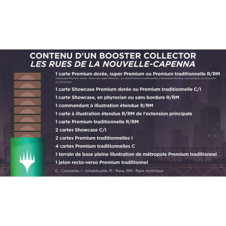 MTG Booster Collector Nouvelle-Capenna