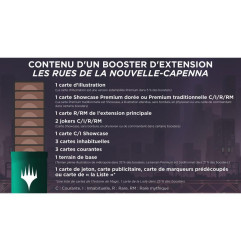 MTG Booster d'extension Nouvelle-Capenna