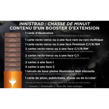 MTG Booster d'extension Innistrad Chasse de Minuit