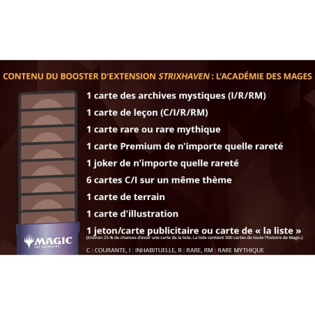 MTG Booster d'extension Strixhaven