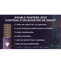 Display de Booster de Draft Double Master 2022