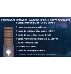 Display de Booster de Draft D&D Porte de Baldur