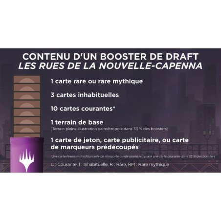 Display de Booster de Draft Nouvelle-Capenna