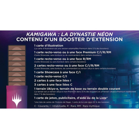 Display de Booster d'ext. Kamigawa Dynastie Néon