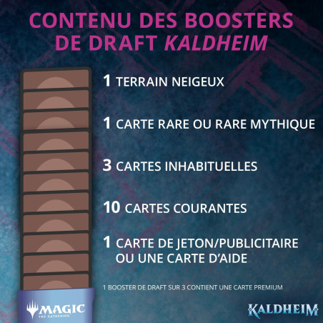 Display Kaldheim - 36 Boosters de Draft