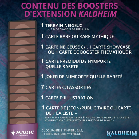 Display Kaldheim - 30 Boosters d'extension