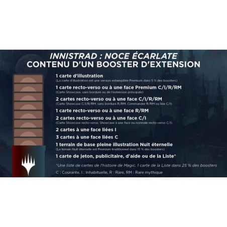 Bundle Innistrad Noce Ecarlate