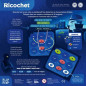 Ricochet 2 - Le profil de l'Homme sans Visage