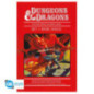 Poster Donjon & Dragons - Règles de base