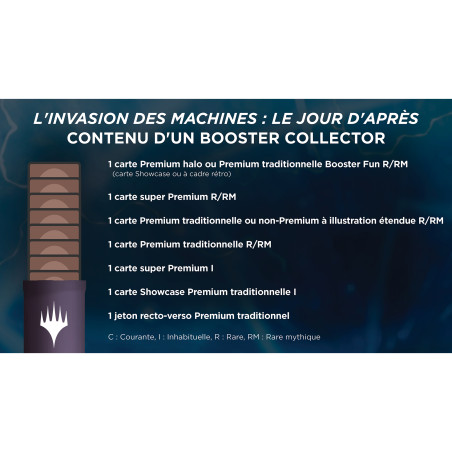 MTG Booster Collector : L'Invasion des Machines - Le jour d'après