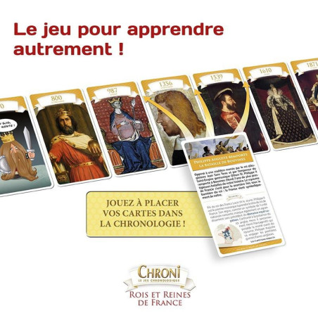 Chroni - Rois et Rennes de France